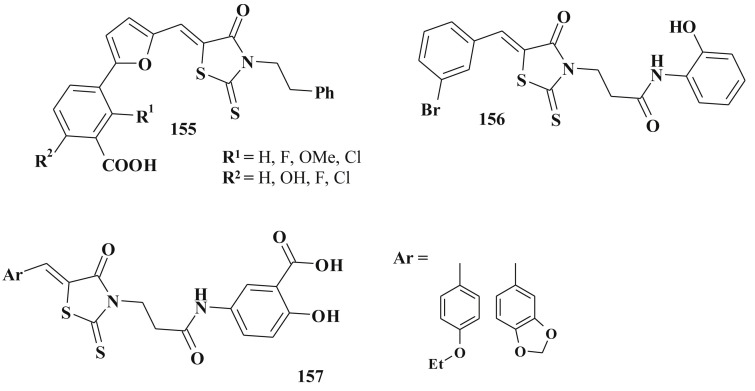 Scheme 79