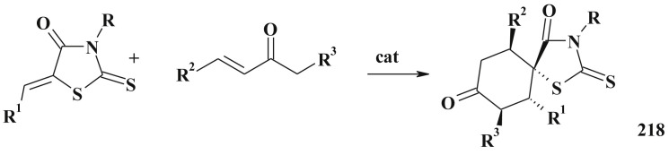 Scheme 102