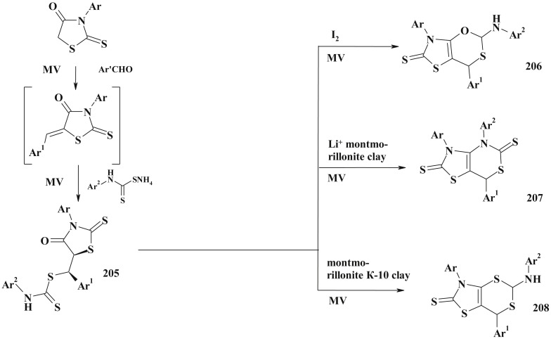 Scheme 97