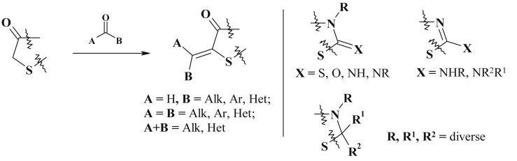 Scheme 1