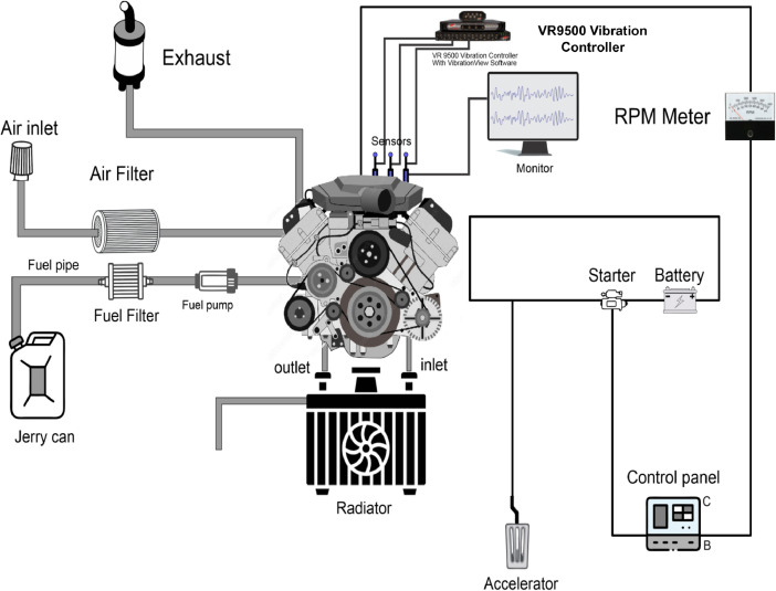 Fig 12