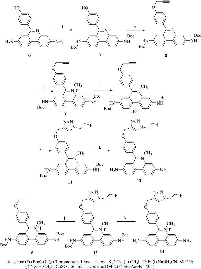 Scheme 2