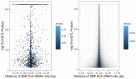 Extended Data Fig. 2