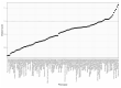 Extended Data Fig. 8