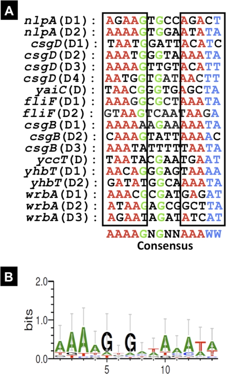 Fig. 4.