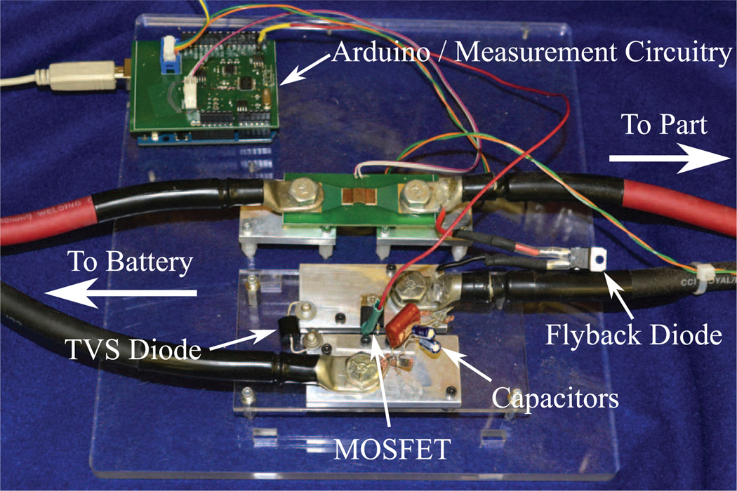 Fig. 3