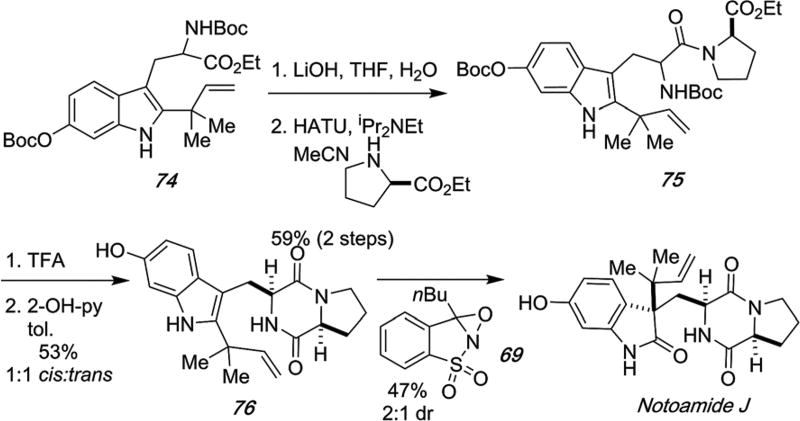 Scheme 22