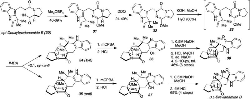 Scheme 15