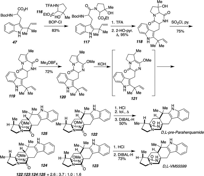 Scheme 28