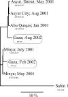 FIG. 1.