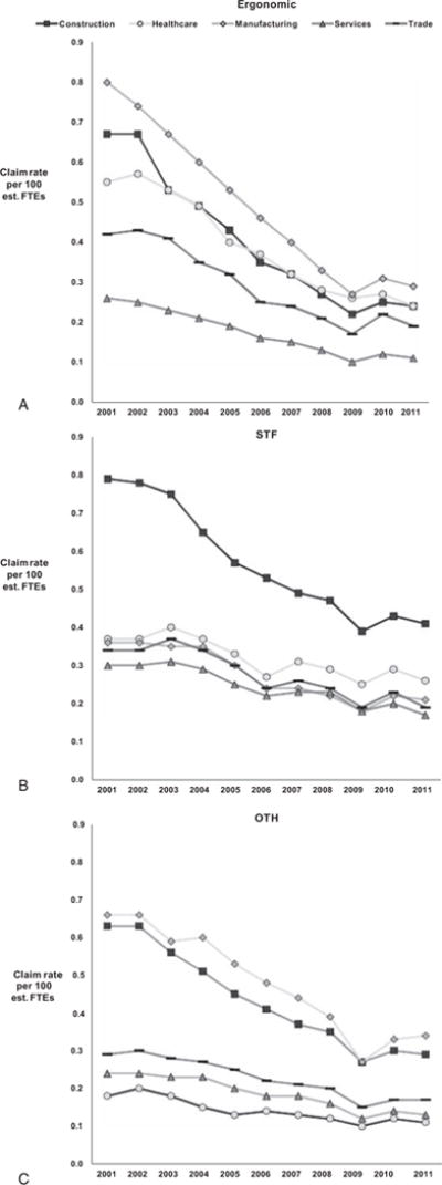 FIGURE 1