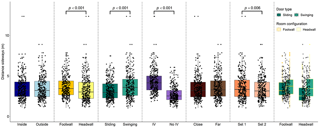 Figure 11.