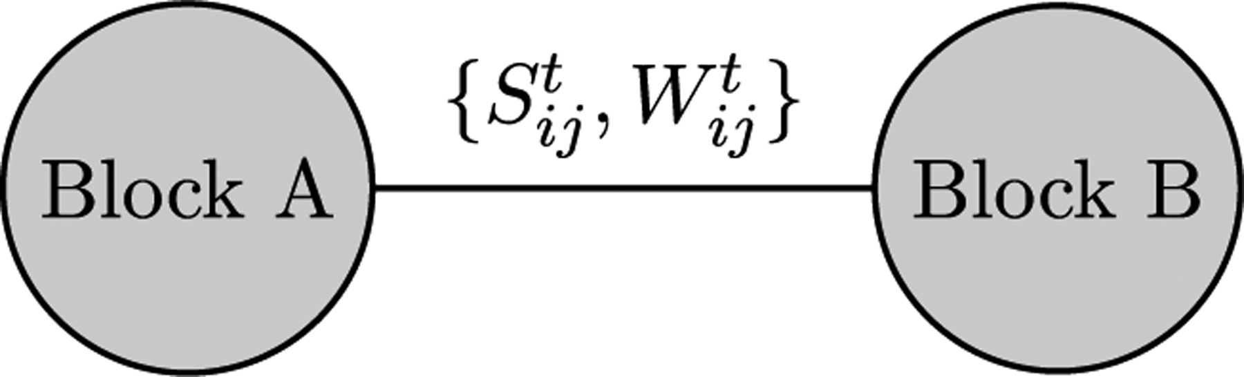 Fig. 9.