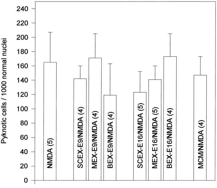 Fig. 11.