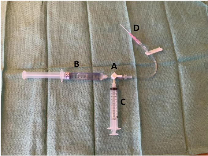 Figure 1.