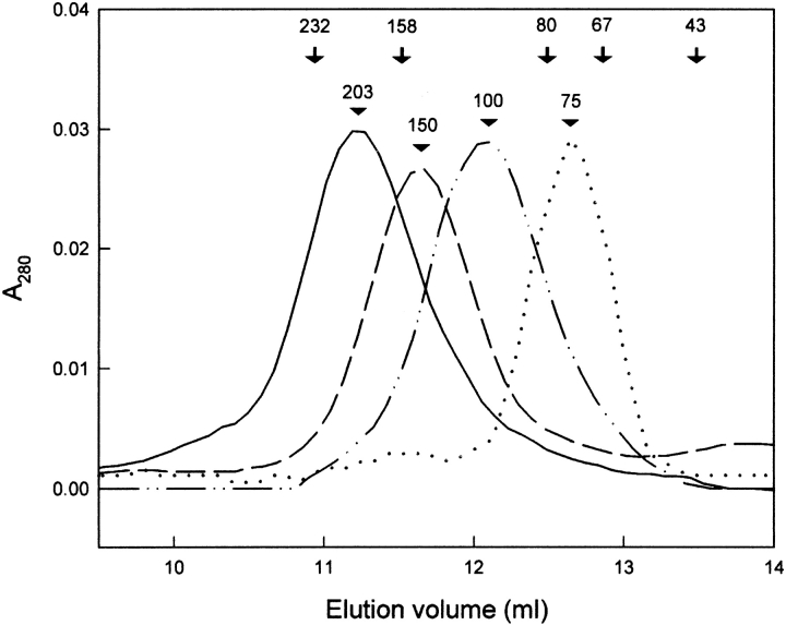 Fig. 3.