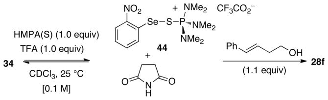 Scheme 15