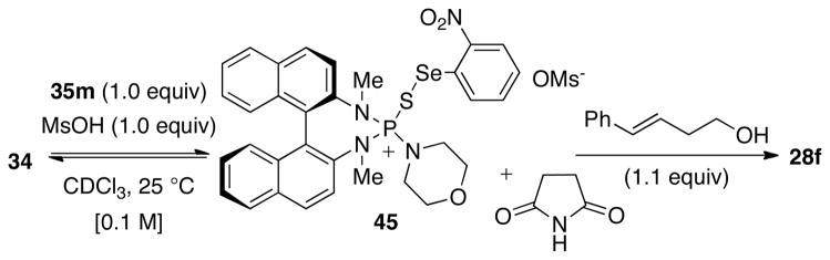 Scheme 16