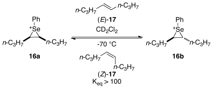 Scheme 7