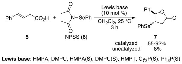 Scheme 3