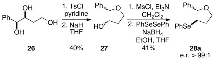 Scheme 11