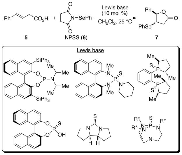 Scheme 4