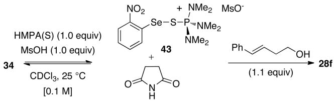 Scheme 14