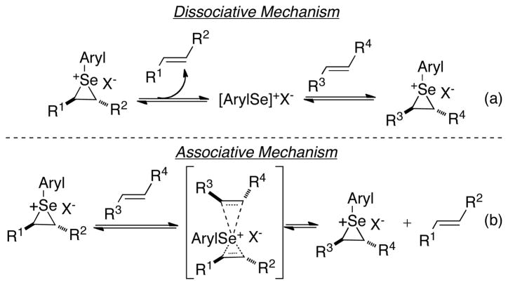 Scheme 17