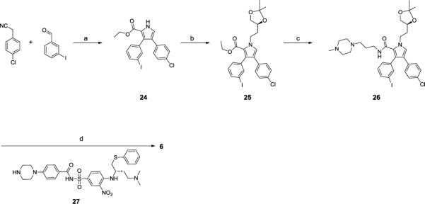 Scheme 2