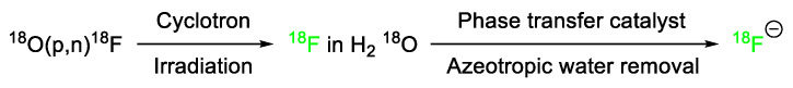 Figure 23