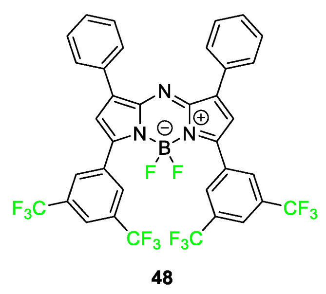 Figure 19