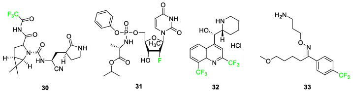 Figure 14