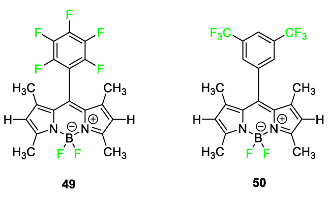 Figure 20
