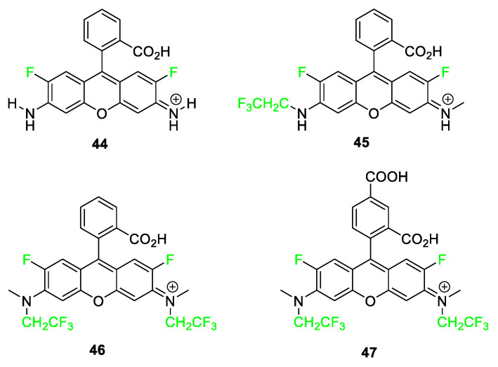 Figure 18