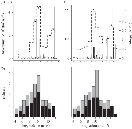 Figure 1.