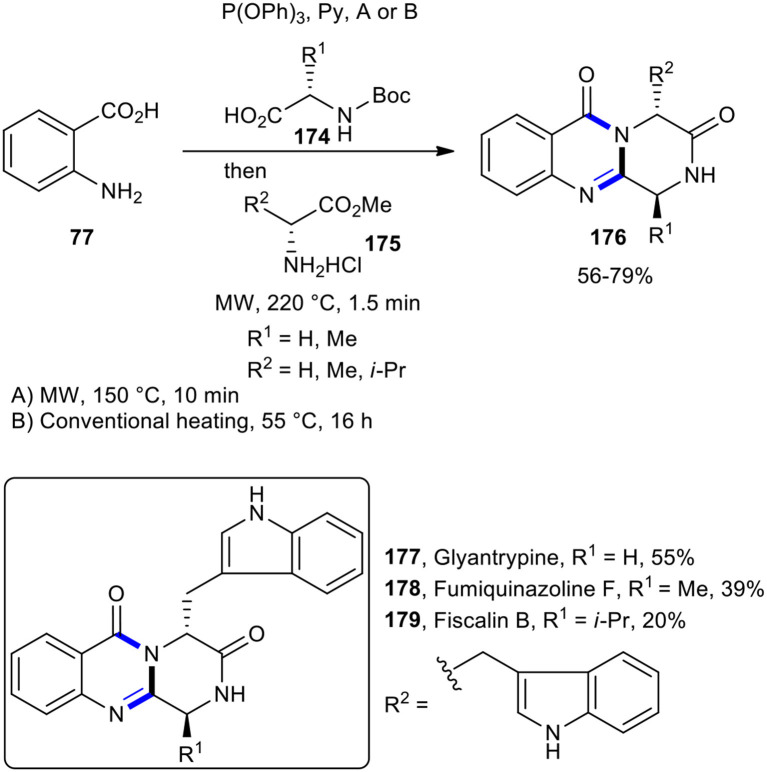 Scheme 75