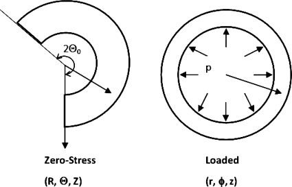 Fig. A1.