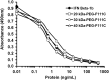<b>FIG. 5.</b>