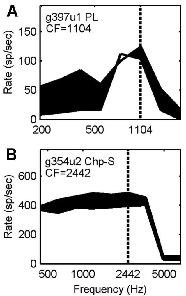 FIG. 10