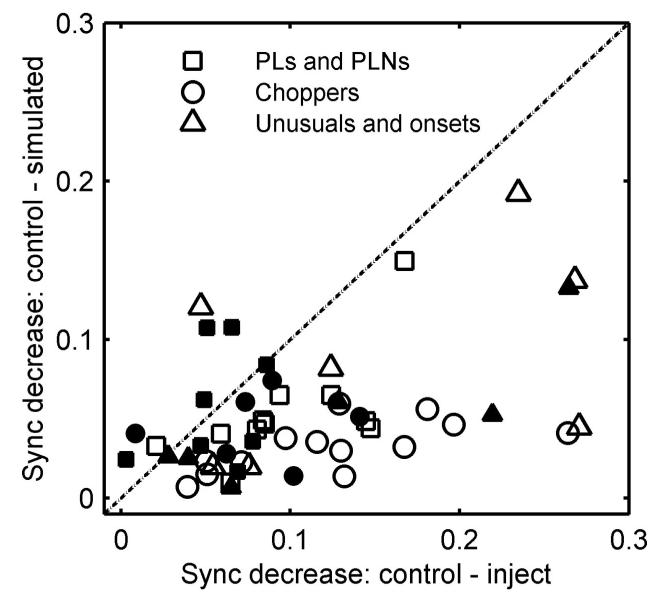 FIG. 14