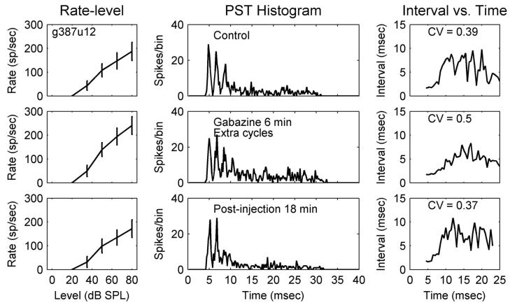 FIG .2