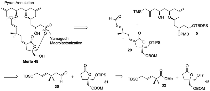 Scheme 10.