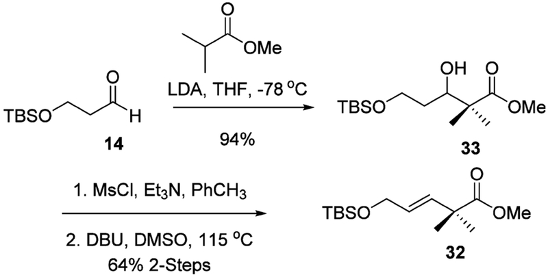 Scheme 11.