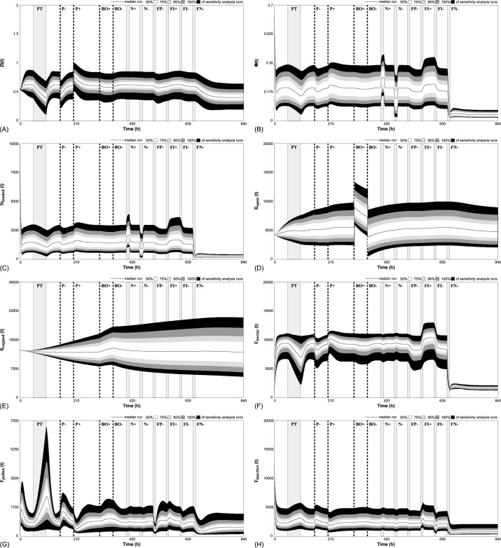 Fig 16