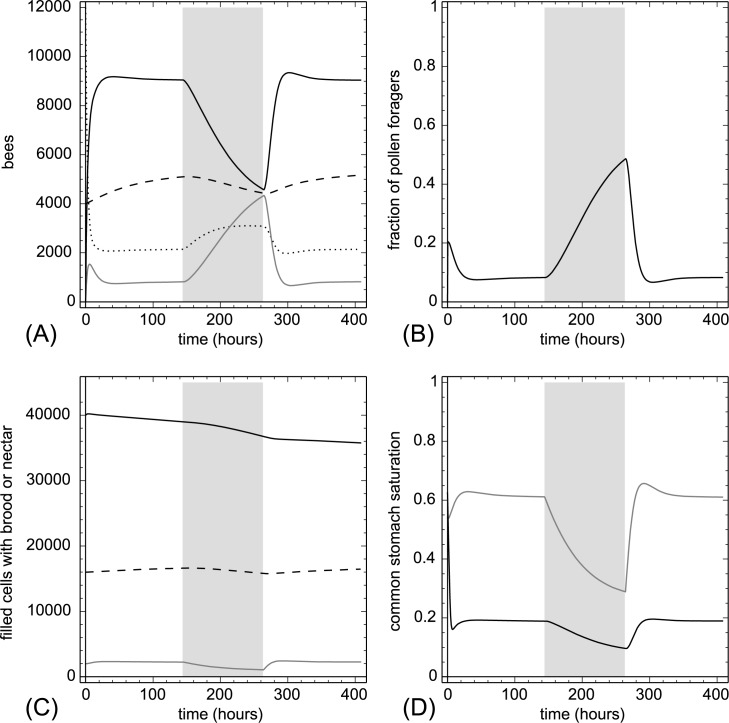 Fig 11