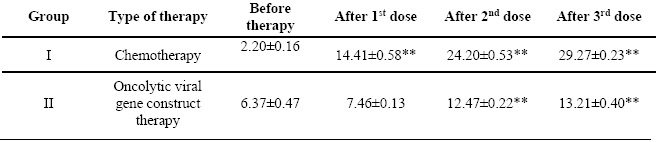 graphic file with name jsrm_15_24-g009.jpg