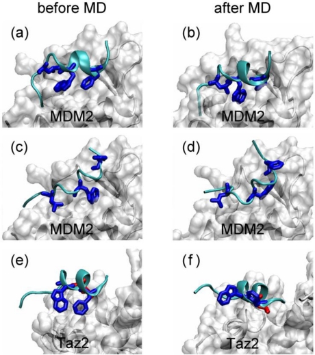 Figure 6.