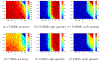Fig 6: