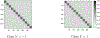 Fig 3: