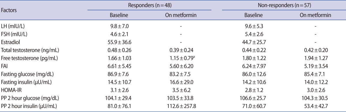 graphic file with name cerm-40-100-i002.jpg